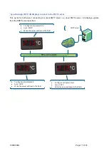 Preview for 17 page of LARTET DC-10ST Technical Manual