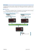 Preview for 20 page of LARTET DC-10ST Technical Manual