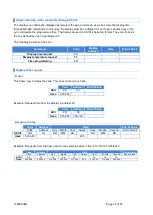 Preview for 22 page of LARTET DC-10ST Technical Manual