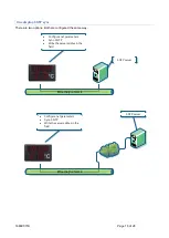 Preview for 16 page of LARTET DC-22SRT Technical Manual