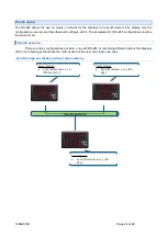 Preview for 22 page of LARTET DC-22SRT Technical Manual