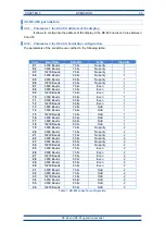 Предварительный просмотр 14 страницы LARTET DC-24 User Manual