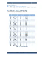 Предварительный просмотр 17 страницы LARTET DC-24S User Manual