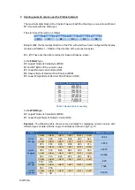 Preview for 23 page of LARTET DN-107NN Series Operation Manual