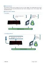 Preview for 14 page of LARTET DR-129 Technical Manual