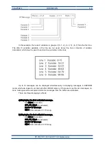 Preview for 19 page of LARTET DT-203P Series Operation Manual