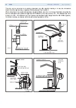 Preview for 28 page of L'Artistico A10 Series Installation And Instruction Manual