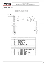 Preview for 8 page of Larzep ECE02013-CE Quick Start Manual