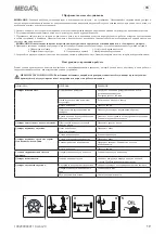 Preview for 19 page of Larzep T20G Operation And Maintenance Instruction