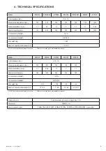 Preview for 9 page of Larzep Z12101 Operating Instructions Manual