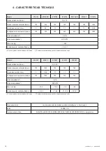 Preview for 18 page of Larzep Z12101 Operating Instructions Manual