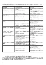 Preview for 22 page of Larzep Z12101 Operating Instructions Manual