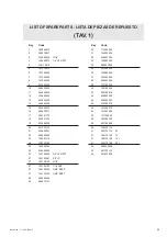 Preview for 25 page of Larzep Z12101 Operating Instructions Manual