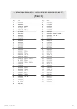 Preview for 27 page of Larzep Z12101 Operating Instructions Manual