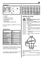 Предварительный просмотр 5 страницы LAS SD260 Operating Instructions Manual