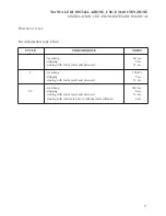 Preview for 33 page of LASA LS 44H Installation, Use And Maintenance Manual