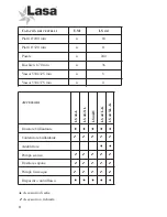 Preview for 54 page of LASA LS 44H Installation, Use And Maintenance Manual