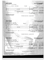 Preview for 46 page of LaSalle-Deitch IM-42 Service Manual