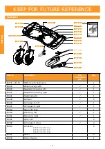 Предварительный просмотр 4 страницы Lascal BUGGYBOARD MAXI+ Owner'S Manual