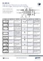 Предварительный просмотр 3 страницы Lascar EL-SIE-2+ Manual