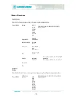 Preview for 16 page of Laser 2000 ADM-1000 Operating Instructions Manual