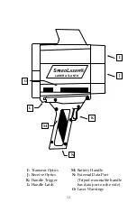 Предварительный просмотр 11 страницы Laser Atlanta SpeedLaser R User Manual