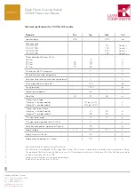 Preview for 9 page of LASER COMPONENTS COUNT Series User Manual