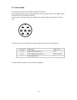 Preview for 21 page of Laser electronics ldc1000 Operating Instructions Manual