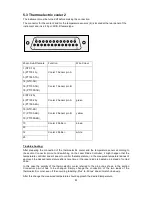 Preview for 23 page of Laser electronics ldc1000 Operating Instructions Manual