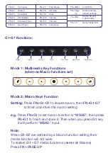 Предварительный просмотр 2 страницы Laser Gaming KBX-ULT4IN1GL Manual