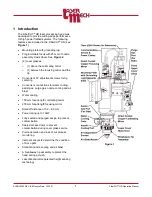 Preview for 7 page of Laser Mech FiberCUT HR Operation Manual