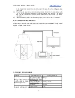 Preview for 16 page of Laser Optronix LD200 User'S Operation Manual