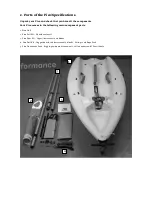 Preview for 3 page of Laser Performance Pico Rigging Manual