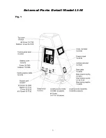 Preview for 6 page of Laser Reference pro shot L1-M Service Manual