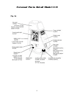 Предварительный просмотр 7 страницы Laser Reference pro shot L1-M Service Manual