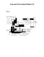 Preview for 9 page of Laser Reference pro shot L1-M Service Manual