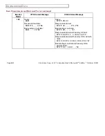 Предварительный просмотр 71 страницы Laser Technology IMPULSE LR User Manual