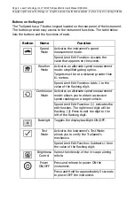 Preview for 8 page of Laser Technology LTI 20/20 TruSpeed User Manual