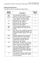 Preview for 15 page of Laser Technology LTI 20/20 TruSpeed User Manual