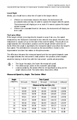 Preview for 21 page of Laser Technology LTI 20/20 TruSpeed User Manual