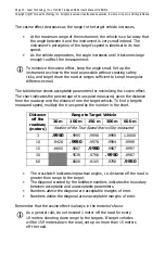 Preview for 22 page of Laser Technology LTI 20/20 TruSpeed User Manual