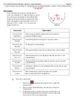 Preview for 25 page of Laser Technology TruPoint 200h User Manual