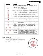 Preview for 12 page of Laser Technology TruPulse L2 User Manual