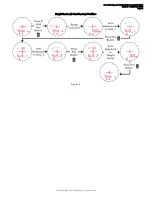 Preview for 18 page of Laser Technology TruPulse L2 User Manual