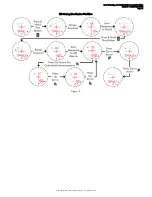 Preview for 21 page of Laser Technology TruPulse L2 User Manual