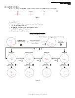 Preview for 24 page of Laser Technology TruPulse L2 User Manual