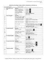 Preview for 18 page of Laser Technology TruSense S300 Series User Manual