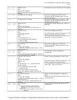 Preview for 41 page of Laser Technology TruSense S300 Series User Manual