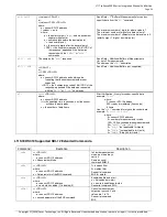 Preview for 42 page of Laser Technology TruSense S300 Series User Manual