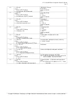 Preview for 43 page of Laser Technology TruSense S300 Series User Manual